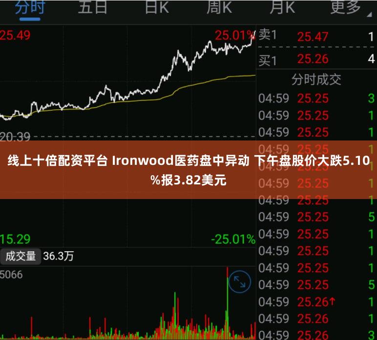 线上十倍配资平台 Ironwood医药盘中异动 下午盘股价大跌5.10%报3.82美元