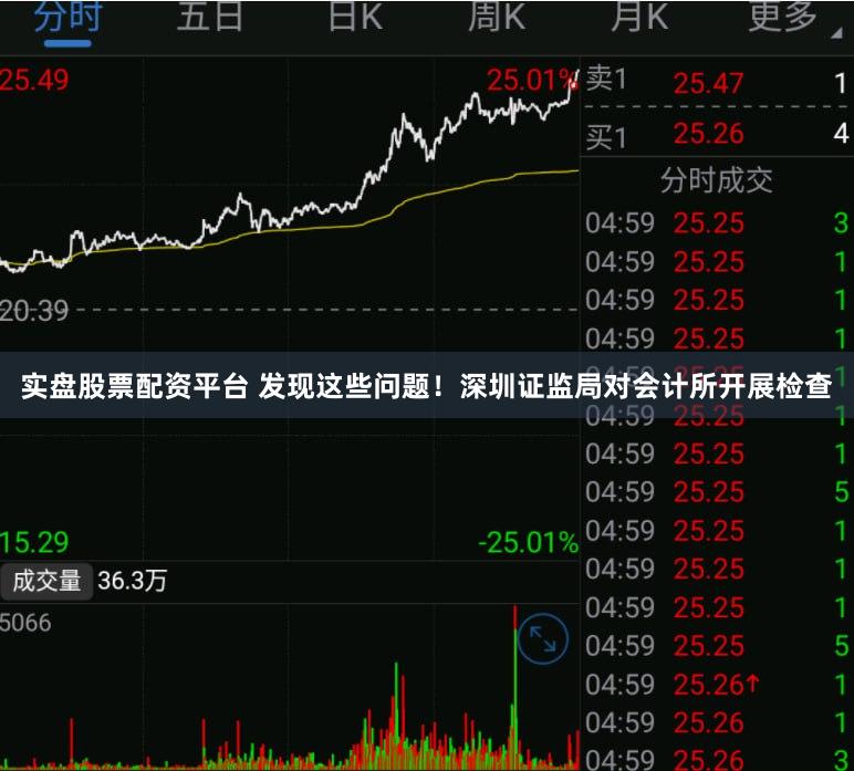实盘股票配资平台 发现这些问题！深圳证监局对会计所开展检查