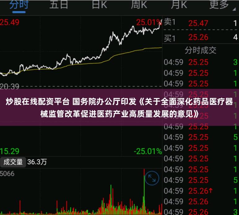 炒股在线配资平台 国务院办公厅印发《关于全面深化药品医疗器械监管改革促进医药产业高质量发展的意见》